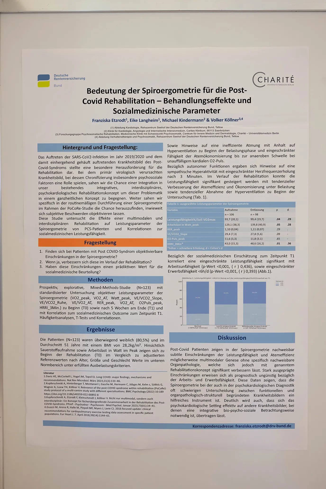 Wissenschaftliches Poster Deutsche Rentenversicherung Bund und Charité Berlin: Bedeutung der Spiroergometrie für die Post-Covid Rehabilitation
