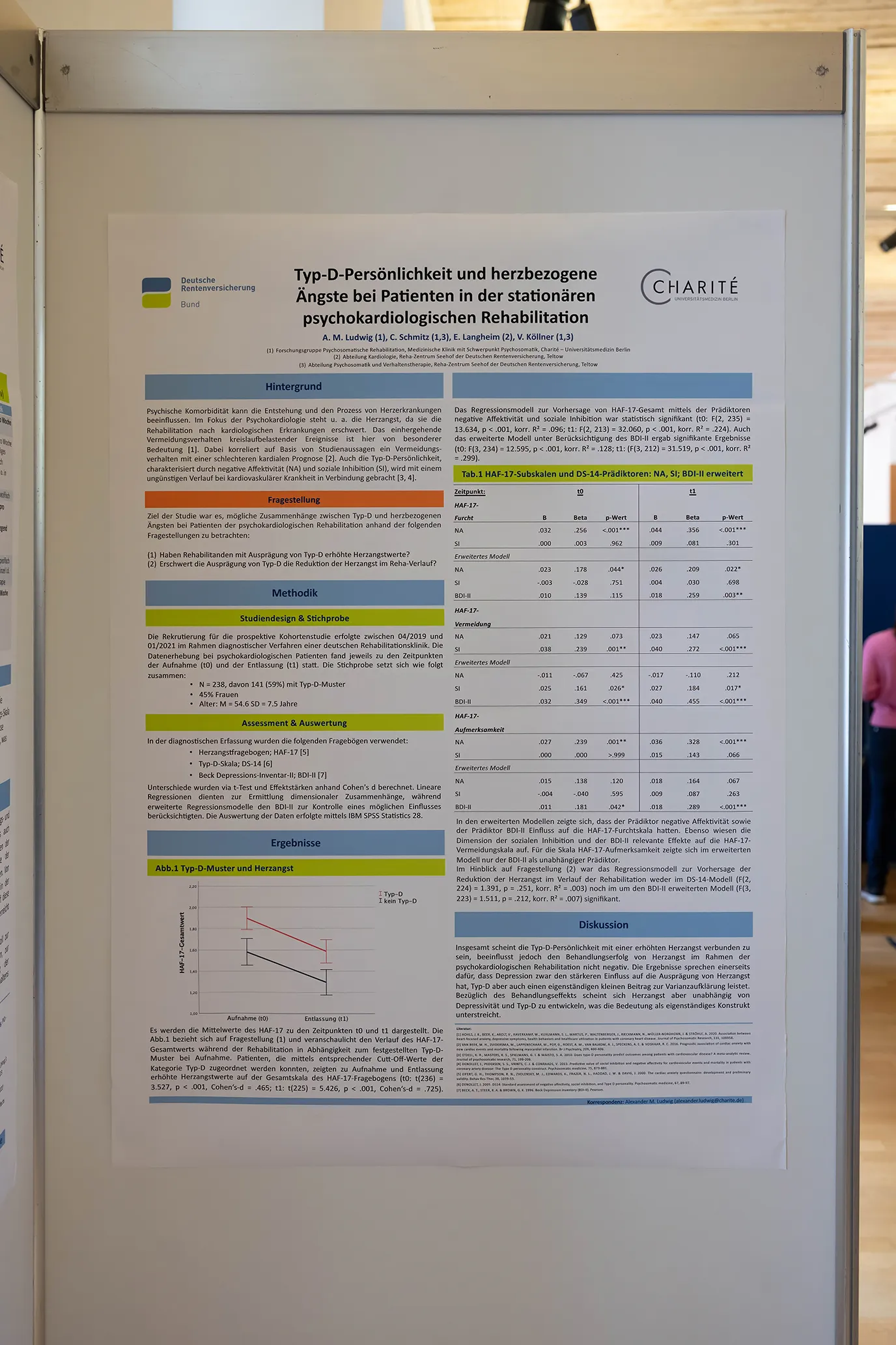 Wissenschaftliches Poster Deutsche Rentenversicherung Bund und Charité Berlin: Typ-D-Persönlichkeit und herzbezogene Ängste bei Patienten in der stationären psychokardiologischen Rehabilitation
